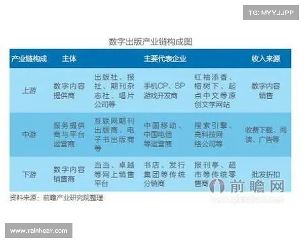 以期红三胆为核心探讨数字彩票策略与趋势分析 以期红三胆为核心探讨数字彩票策略与趋势分析